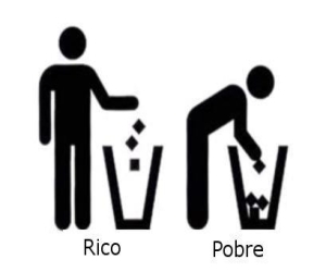 Ricos e pobres